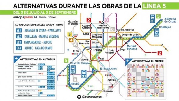 ep alternativascierrela linea 5metro