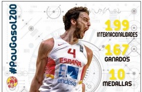 ep pau gasol cumple 200 partidosla seleccion espanola