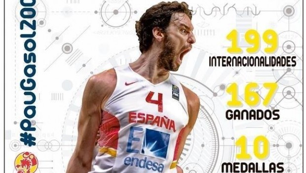 ep pau gasol cumple 200 partidosla seleccion espanola