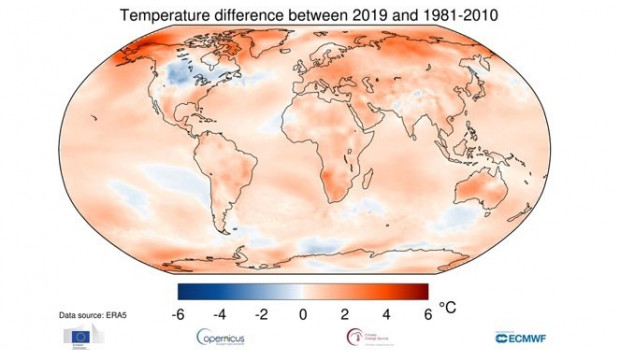 ep temperatura del aire a una altura de dos metros para 2019 que se muestra en relacion con su
