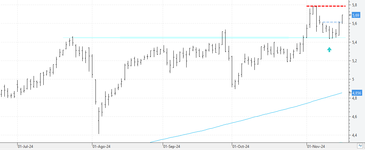 c181124caixabank