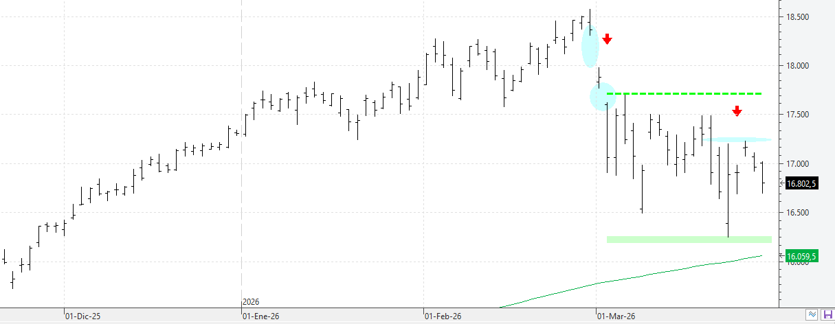 c270326ibex c270326ibex