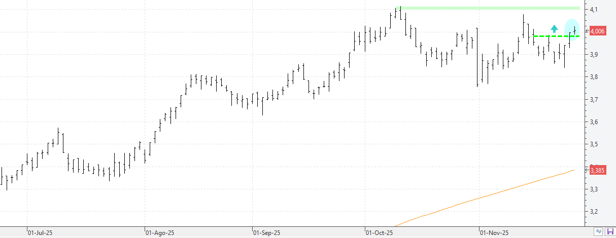 c271125mapfre c271125mapfre