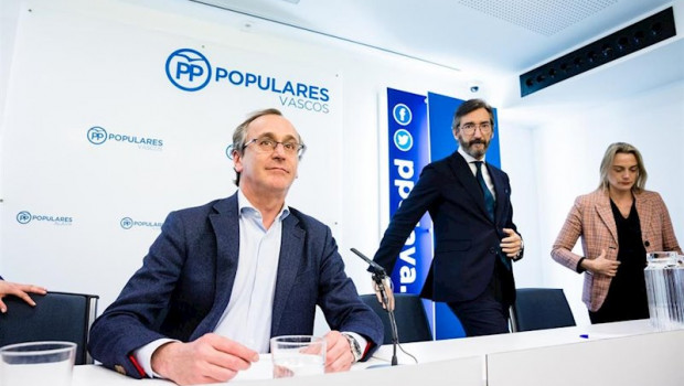 ep alfonso alonso el presidente del pp de alava inaki oyarzabal de miguel y la presidenta del pp de