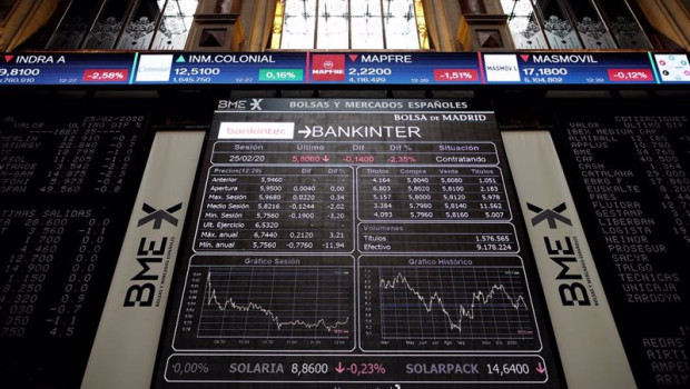 ep archivo imagen de la cotizacion de las empresas del ibex 35 en la bolsa de madrid ep archivo imagen de la cotizacion de las empresas del ibex 35 en la bolsa de madrid