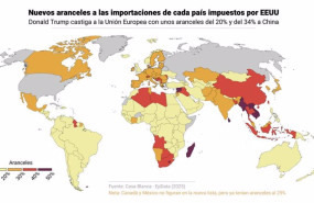 ep mapa con aranceles por paises