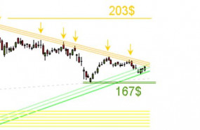 9s2jj223top