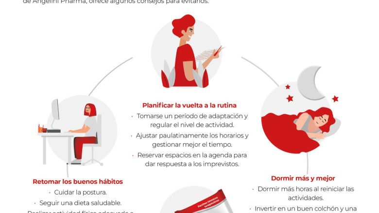  inf vuelta a la rutina medgen septiembre2023 20230913172133 