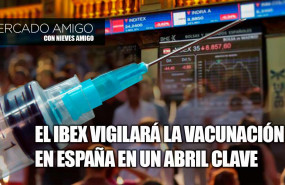 careta mercado amigo el ibex vigilará la vacunación en españa en un abril clave