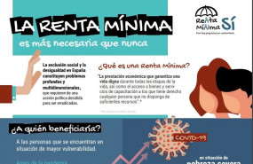 ep campana en favor de la renta minima