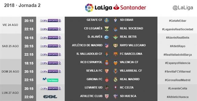 Horarios de la jornada 2 | LALIGA ep horariosla jornada 2