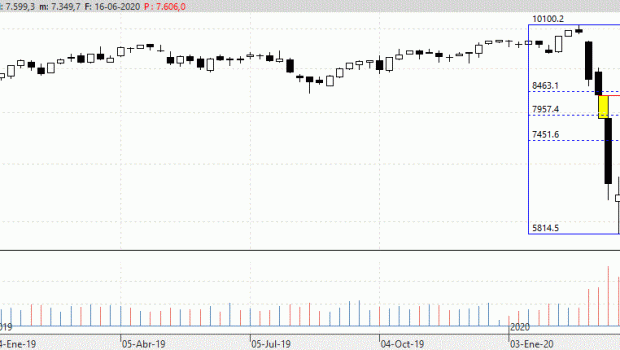 ibex170620