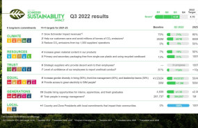 ssi q3 table png jpg 